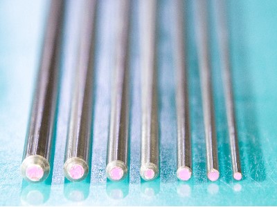 ��������-����(�й�)�ٷ�����-��ݸ��ʵ���Ĳ�������-����(�й�)�ٷ���������