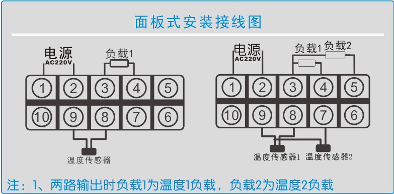 YS-9130系列智能溫度控制器