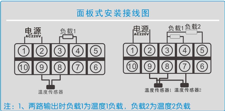 GC-8605系列智能溫度控制器